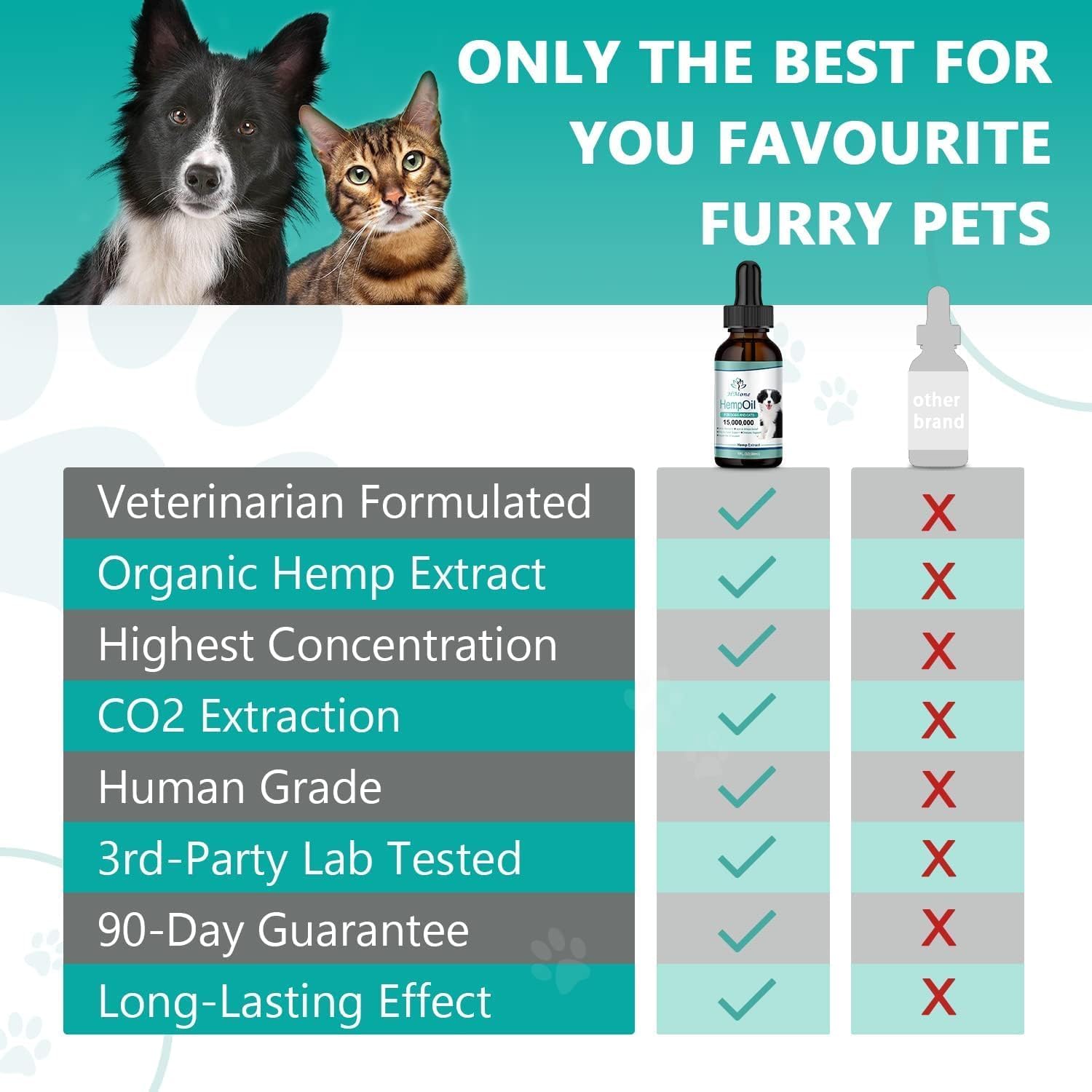 HMone hemp oil drops for a content cat supporting gentle relaxation