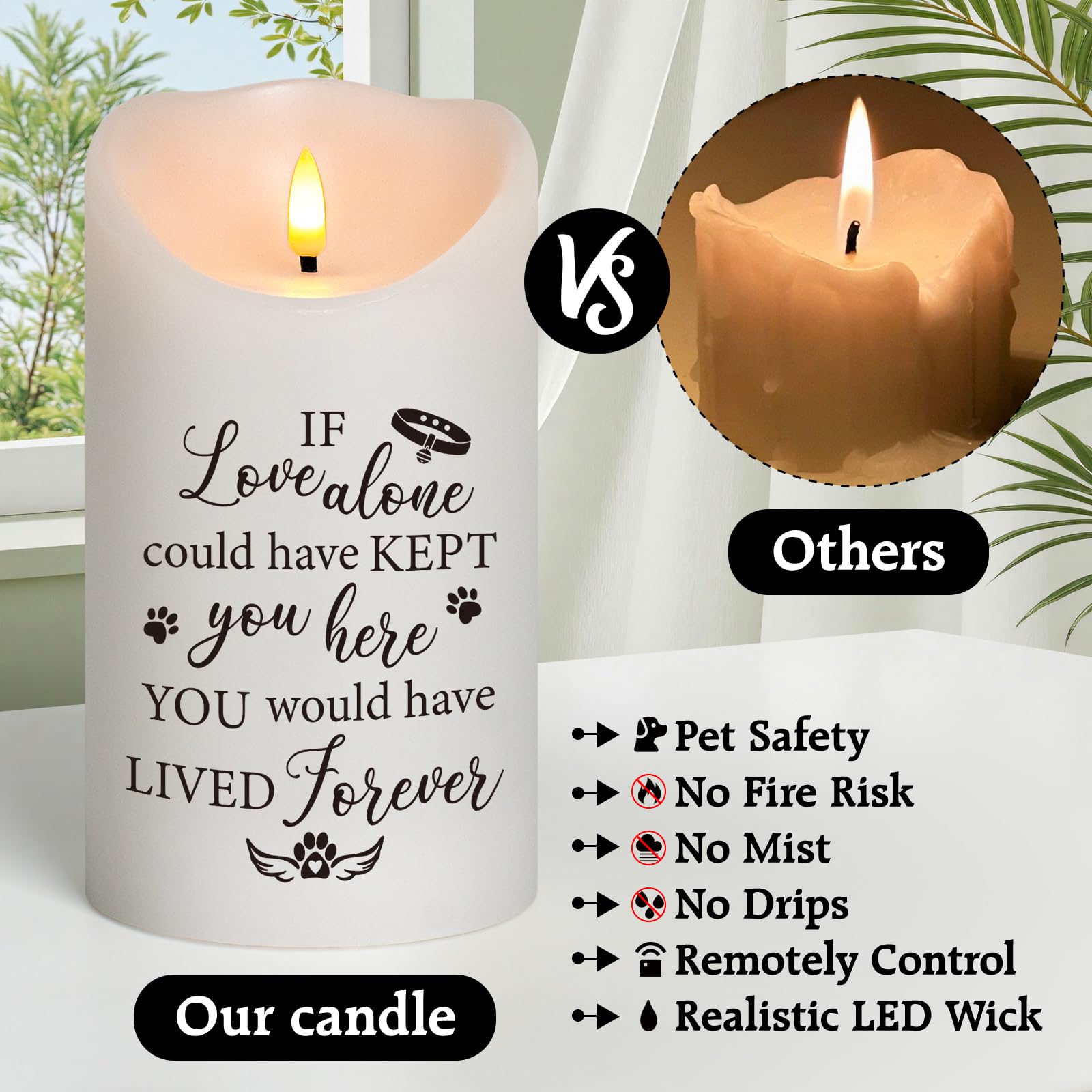 HN HAIINAA remote-control package for memory candle setup