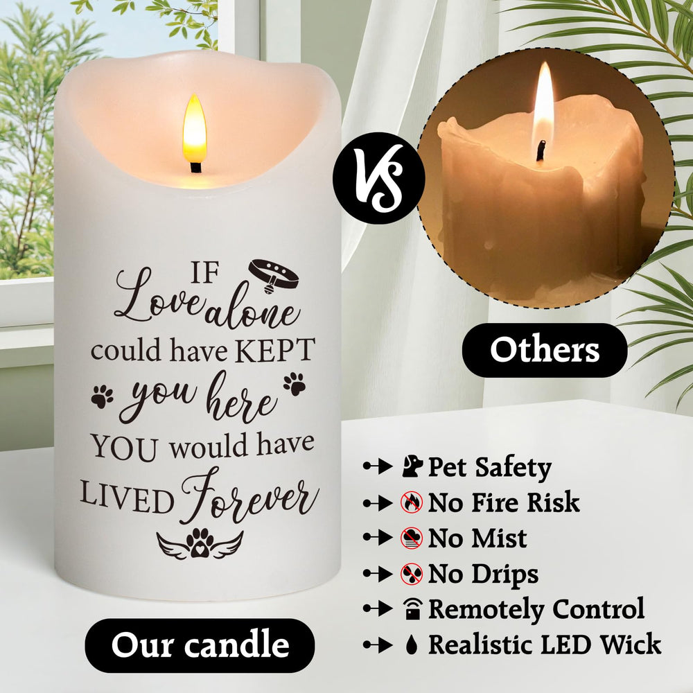 HN HAIINAA remote-control package for memory candle setup