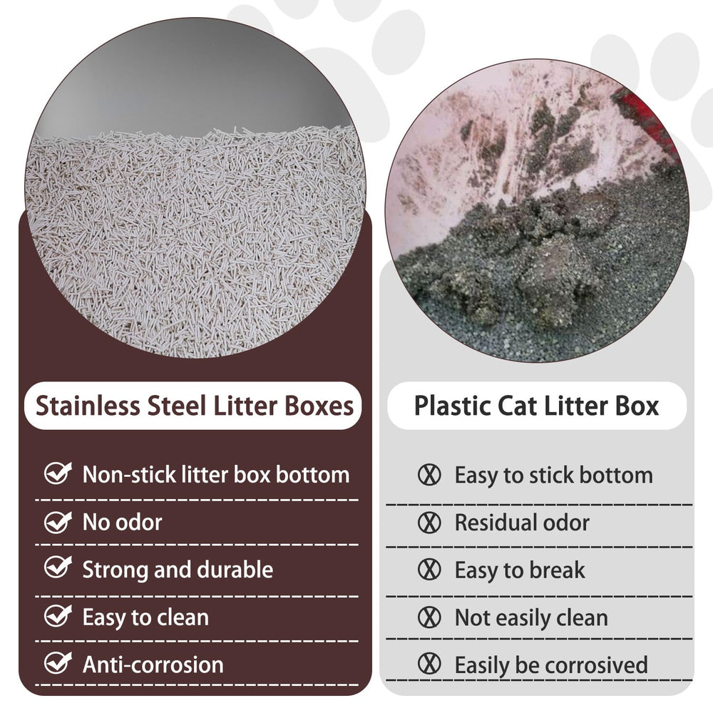 HNeekyr easy-clean surface rinses quickly for a near-new look.