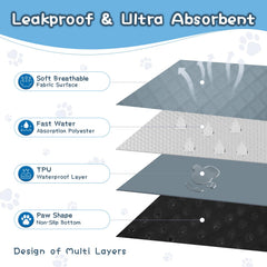HOBBTREE premium multi layer cage liner with waterproof TPU for leaks
