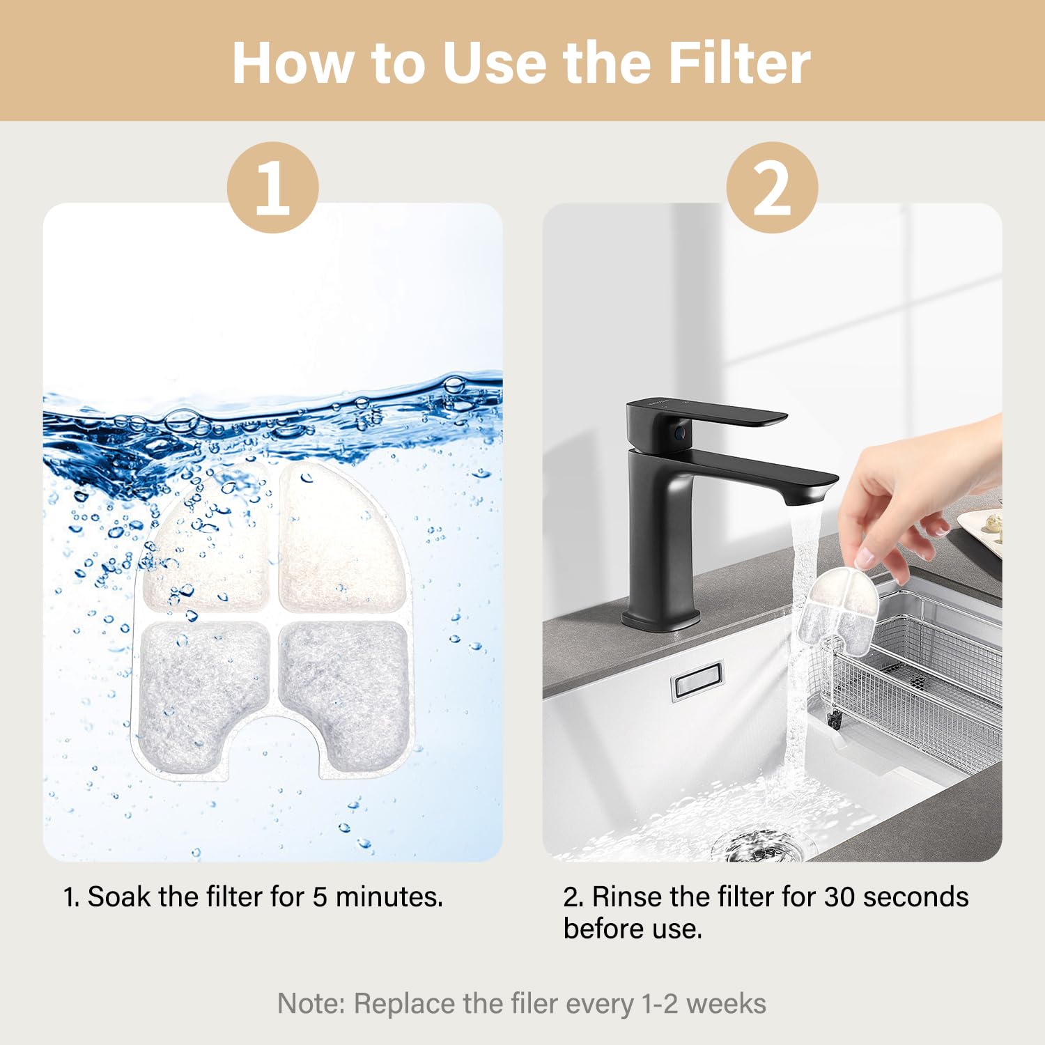 HOETEK 4-layer filtration system with activated carbon and ion exchange