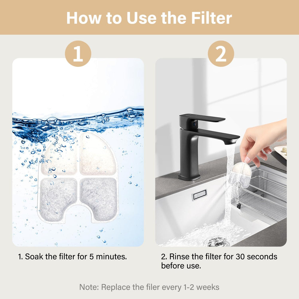 HOETEK 4-layer filtration system with activated carbon and ion exchange