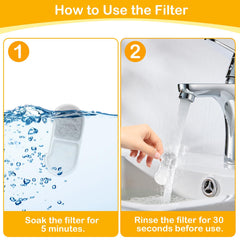 HOETEK SEIRMEP filter prep with soak and rinse ready for use.