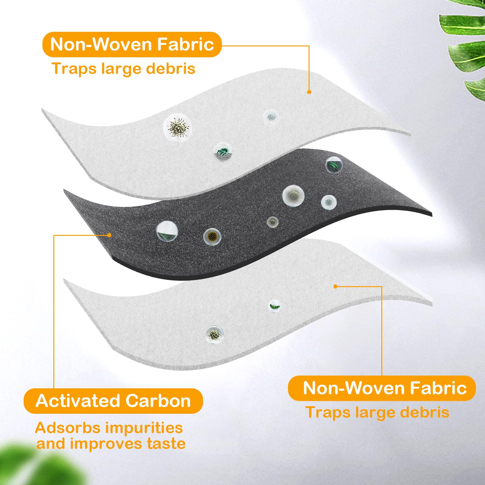 HOETEK SEIRMEP replacement filters and sponges pack for easy filtration.