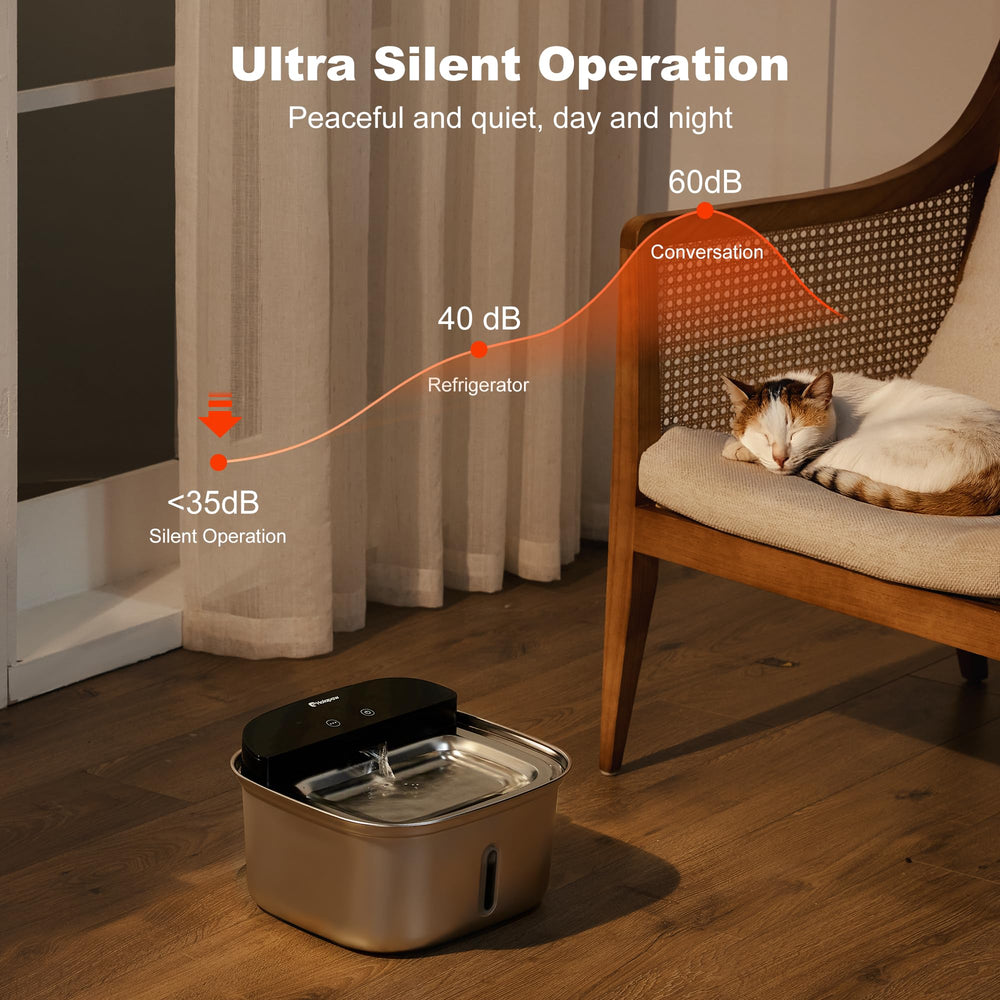 HOLAPAW motion-sensor activation captures pet approach to encourage drinking.