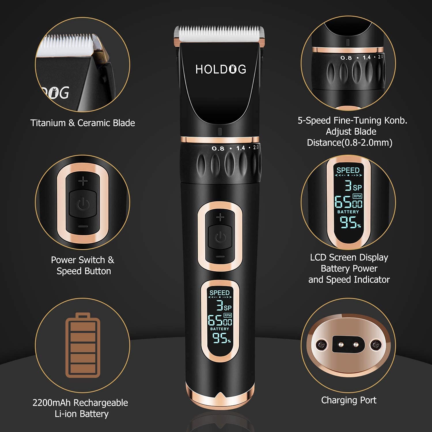 HOLDOG dog clippers blade detail highlighting titanium-ceramic 33-teeth blade for smooth cuts