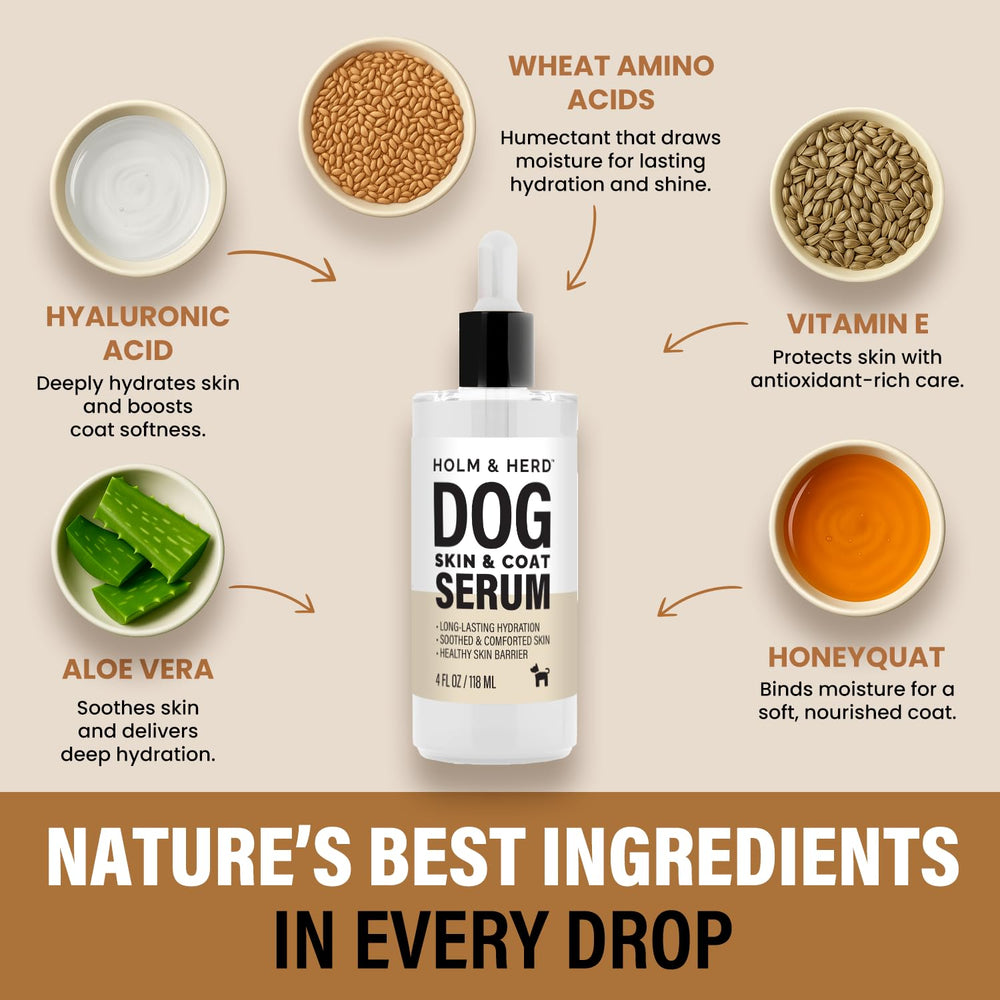 Holm & Herd product applied on dry skin for relief
