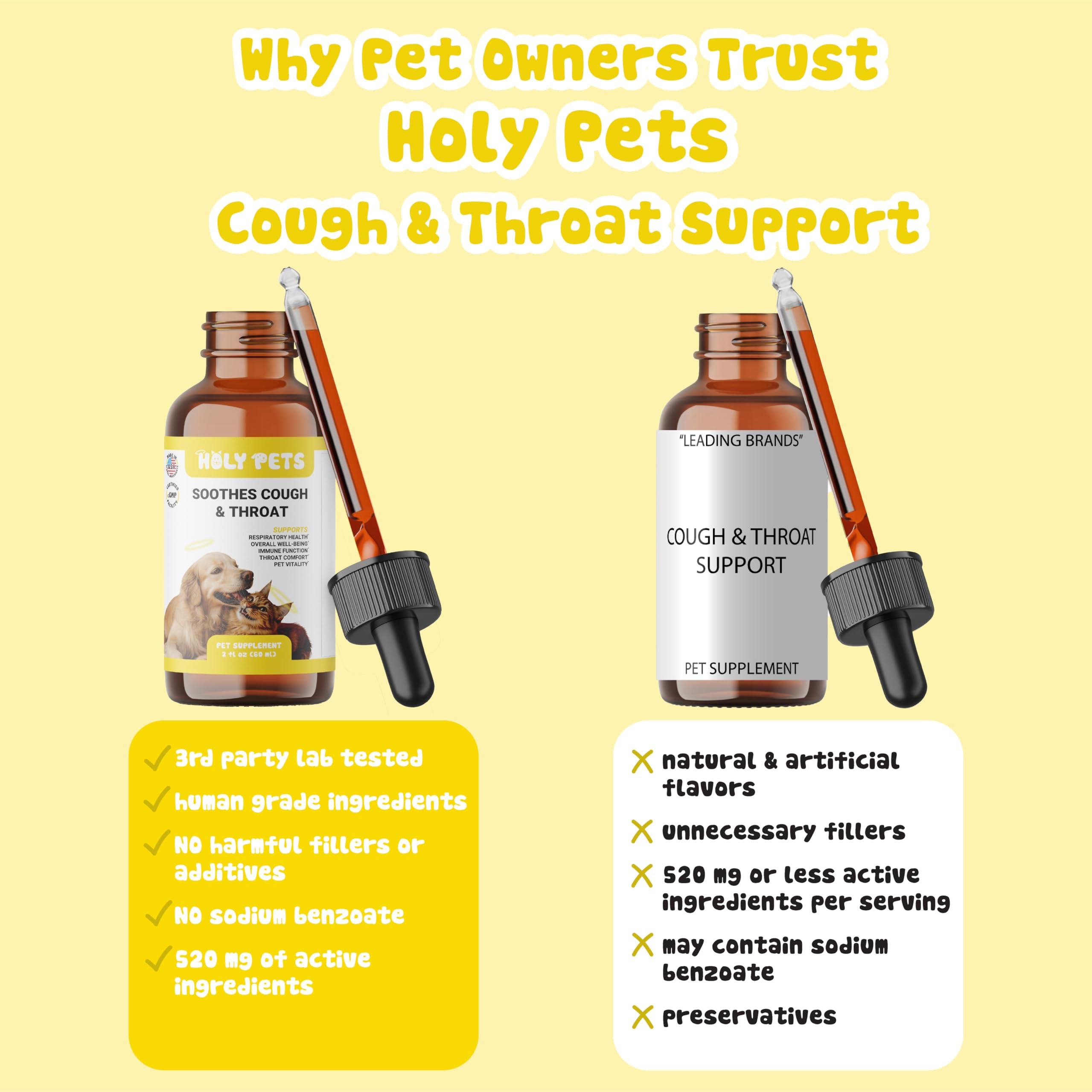 Holy Pets cough medicine being added to food for easy administration and consistent dosing.