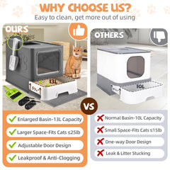 HOMAGICO two ways in out feature allows kittens and seniors flexible access