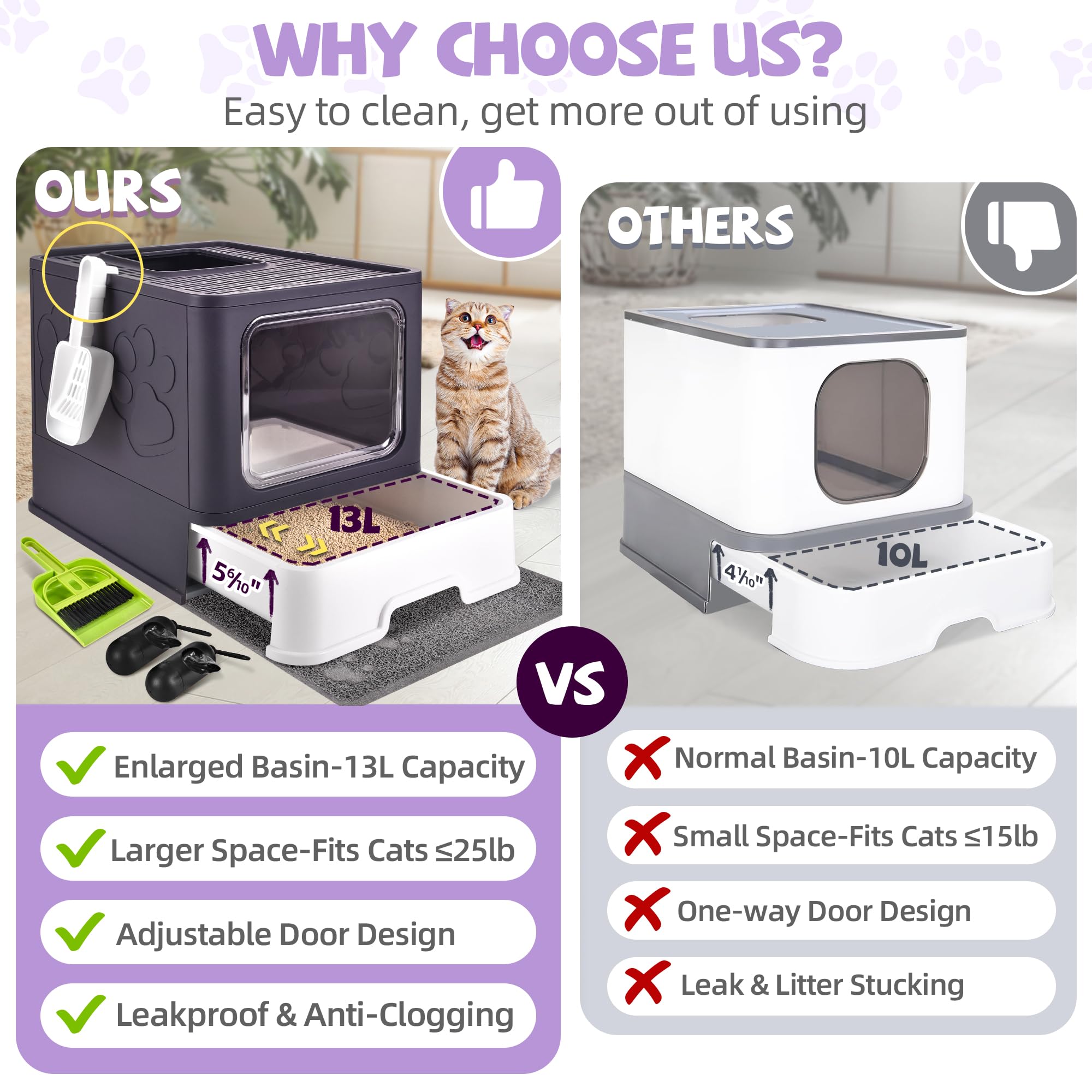 Homagico purple litter mat close-up showing cleaning convenience