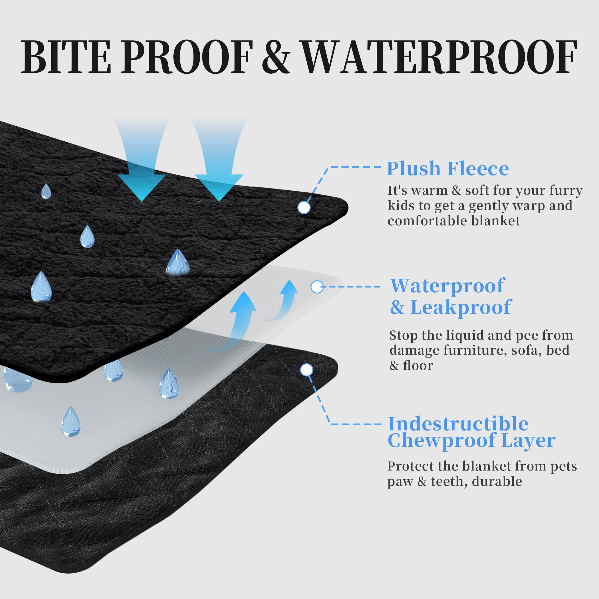 HOMBYS blanket interior waterproof layer blocks leaks while your dog rests