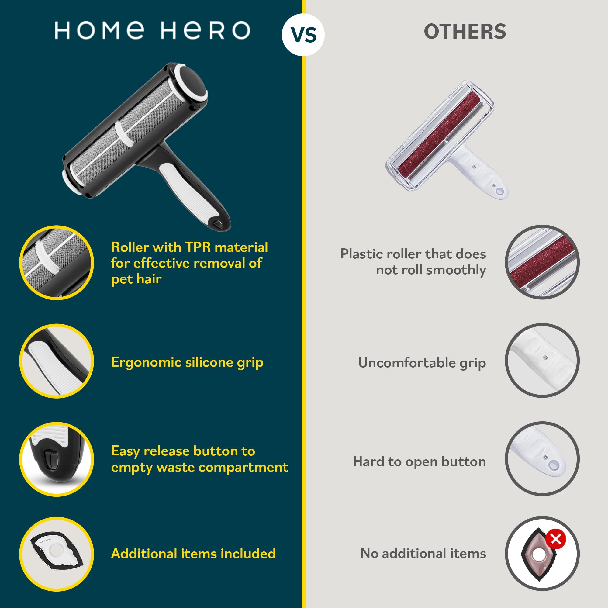 Home Hero Holiday Gift Pack is ideal for pet owners