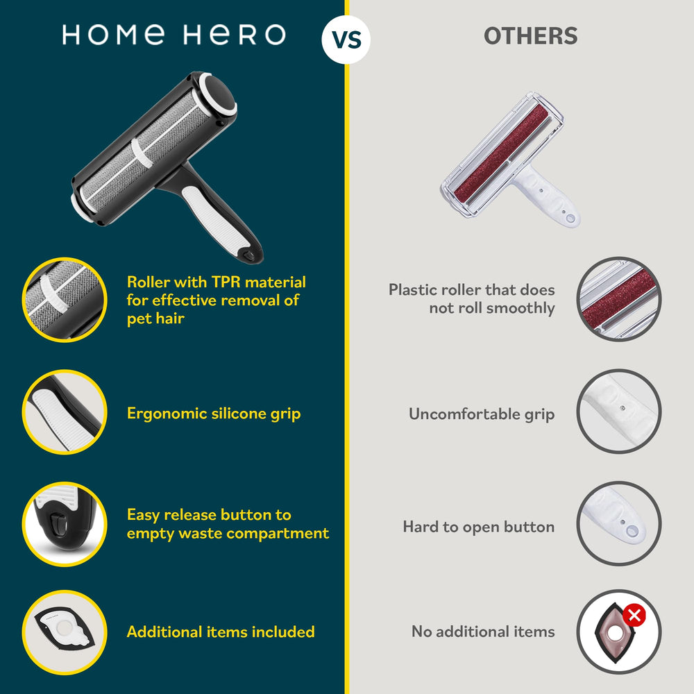 Home Hero Holiday Gift Pack is ideal for pet owners