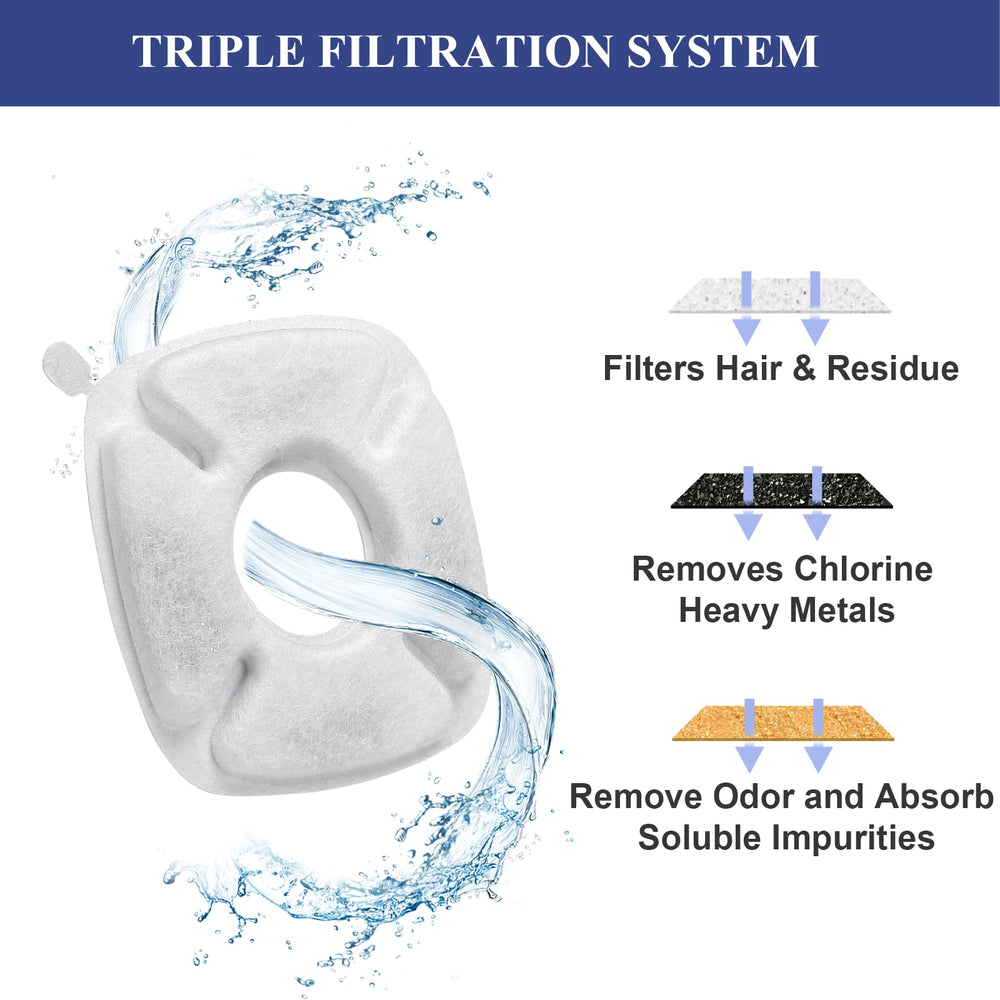 HomeFio pre-filter sponge pack in packaging helps reduce debris.