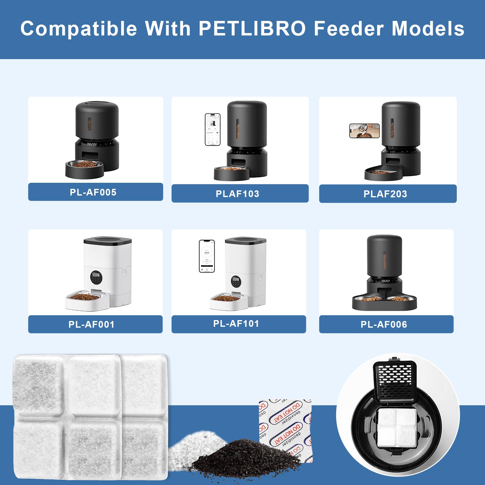 HomeFio desiccant bags compatibility close-up fits Petlibro feeders.