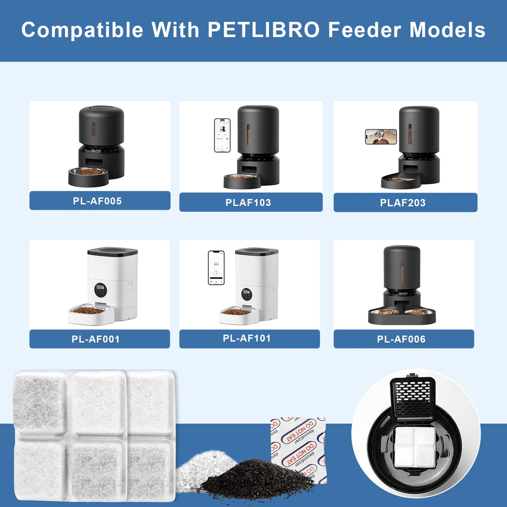 HomeFio desiccant bags compatibility close-up fits Petlibro feeders.