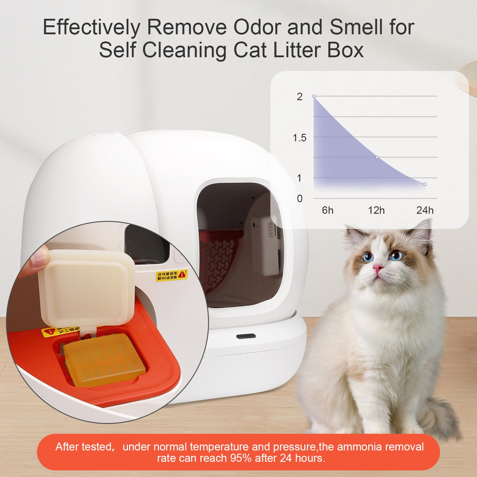 Close-up of replaceable N50 insert enabling easy, quick changes in busy homes.