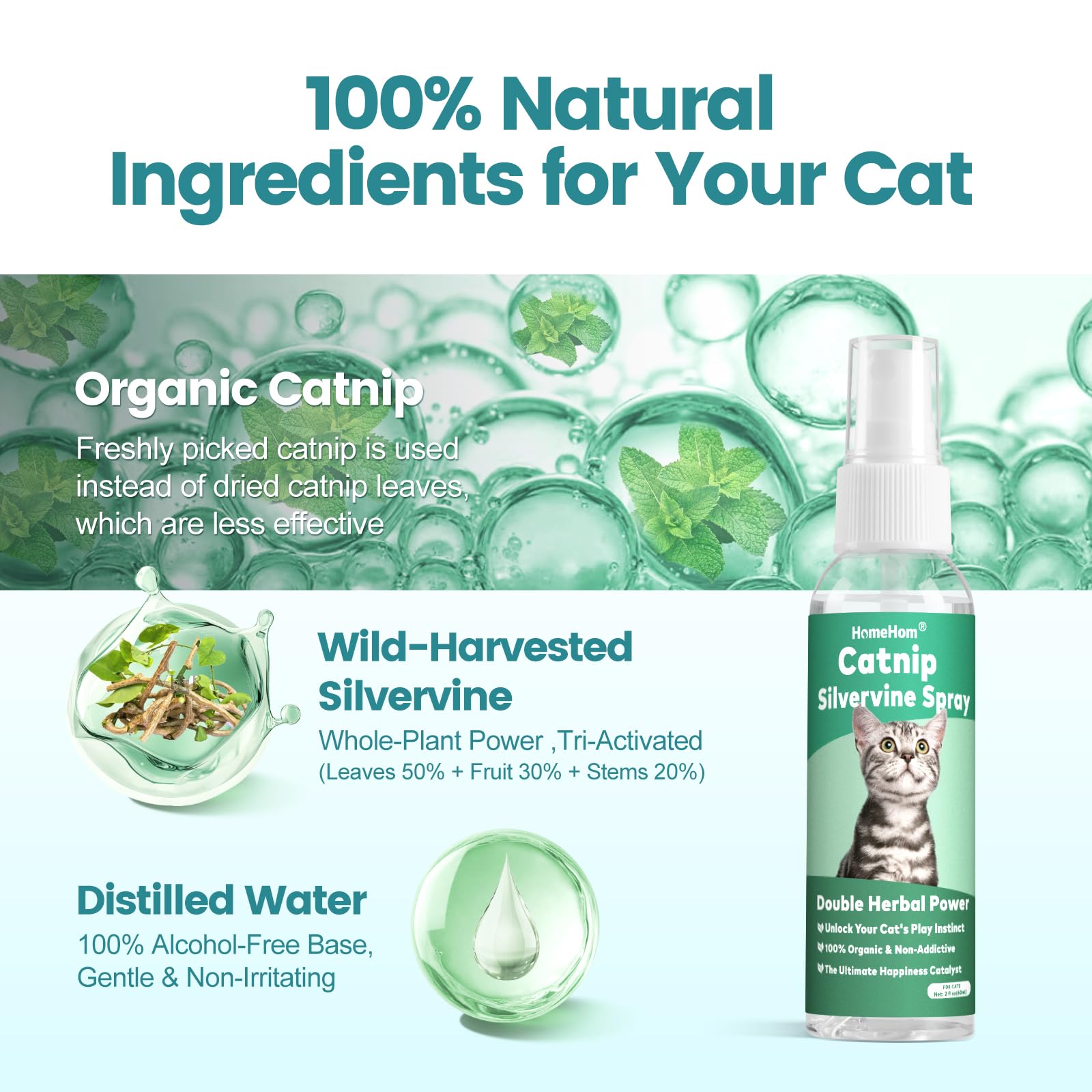HomeHom Catnip Spray near scratch post promotes natural scratching play