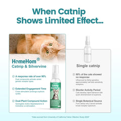 HomeHom Catnip Spray Silvervine reactivates old toys with irresistible scent markers