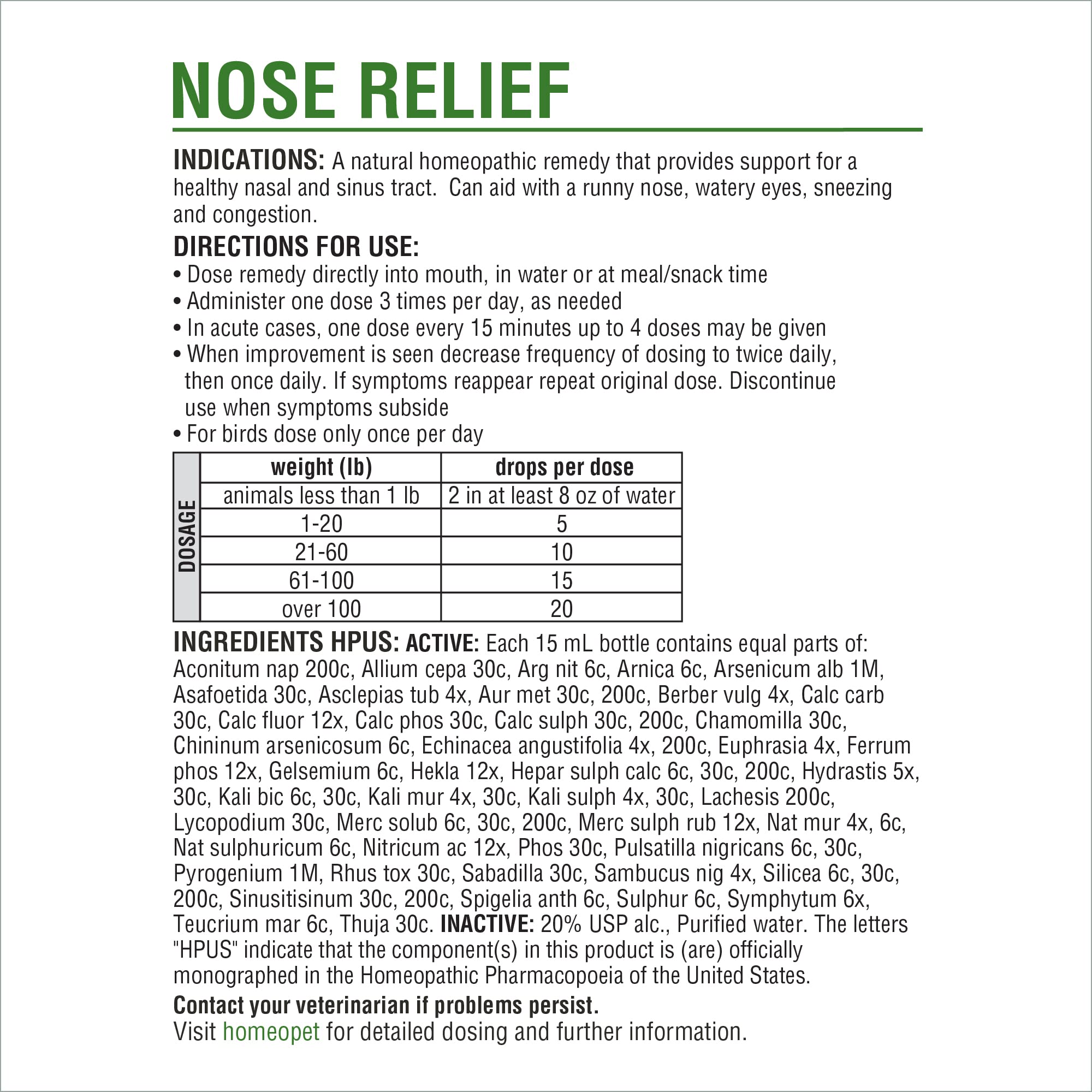 HomeoPet Nose Relief small-pets illustration conveys broad compatibility for various pets