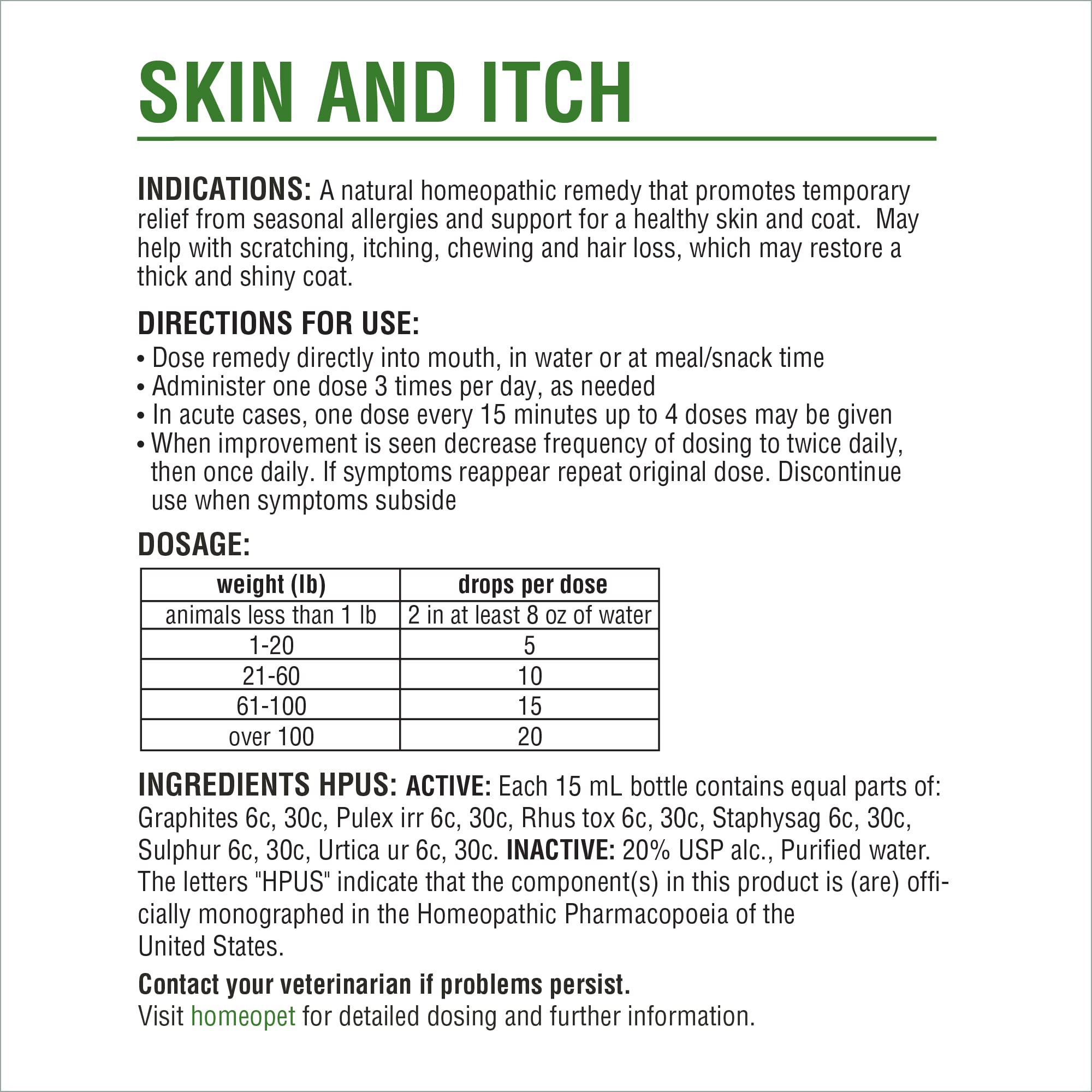 HomeoPet Skin and Itch coat shine concept image for healthier fur