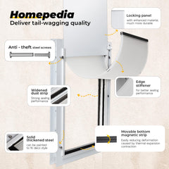 Homepedia dog door magnetic flap sealed to block drafts and wind