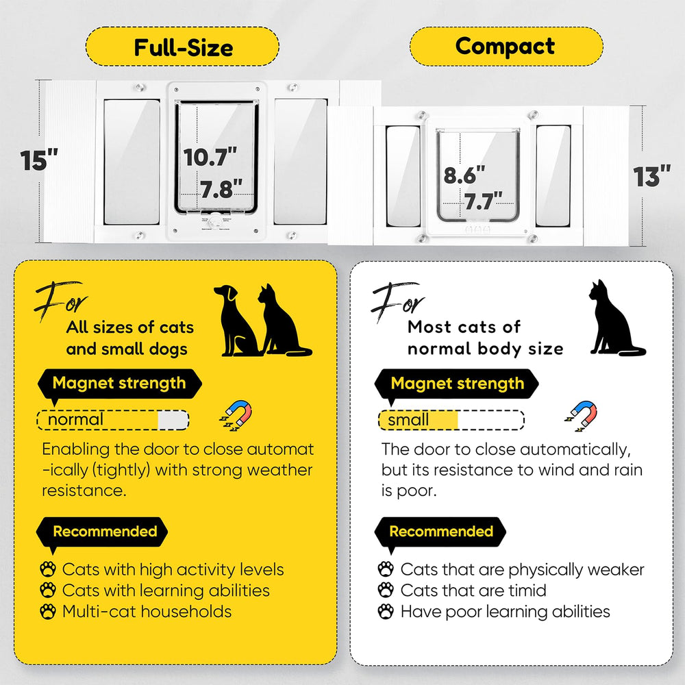 HOMEPEDIA window pet door with HD glass provides a clear view for pets.