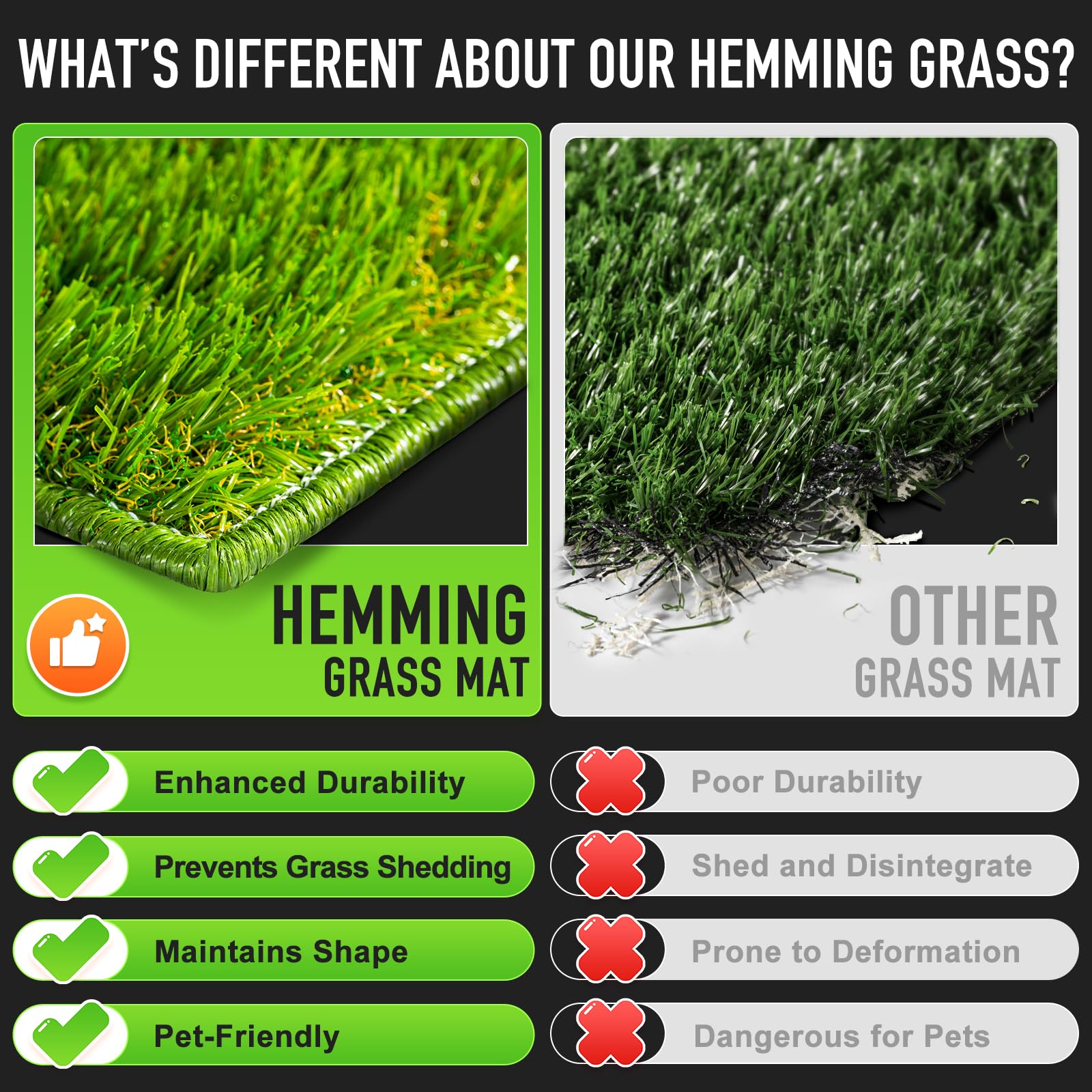 Hompet replacement artificial turf 2pcs with chew-resistant design and durability