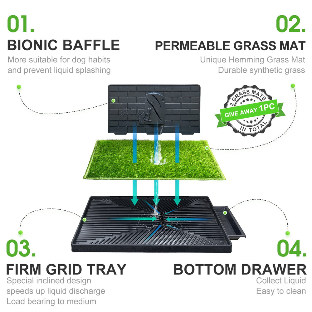 Hompet dog potty drainage holes close-up for quick urine flow and odor control.
