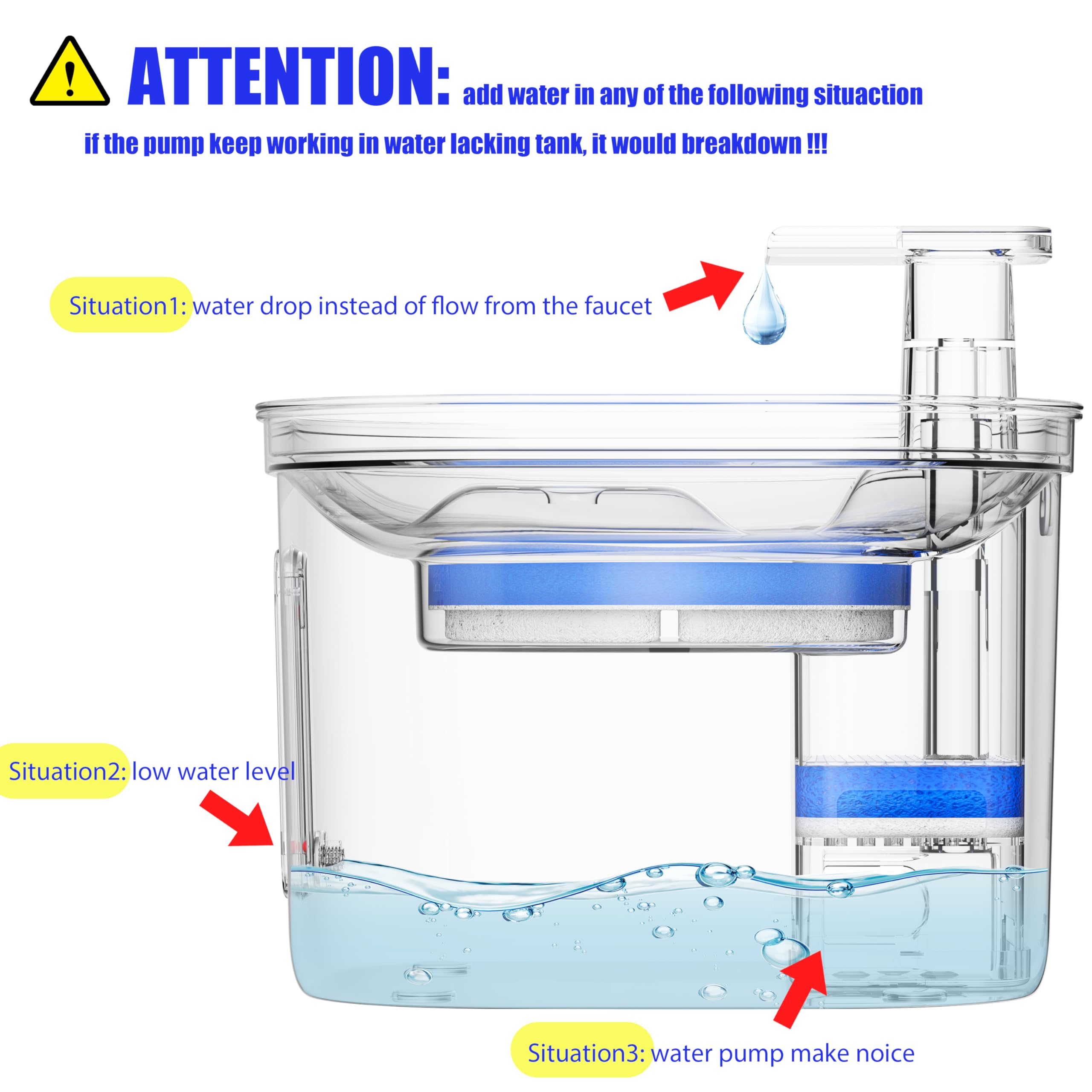 Homtyler pump with three suction cups provides stable placement and flexible water spray