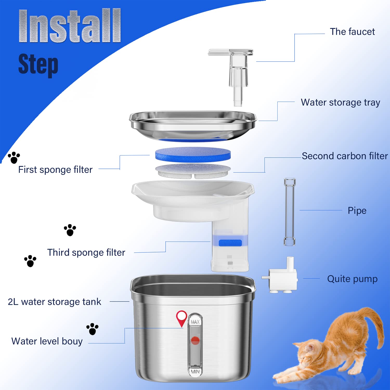Homtyler water fountain ultra-quiet pump for peaceful operation.