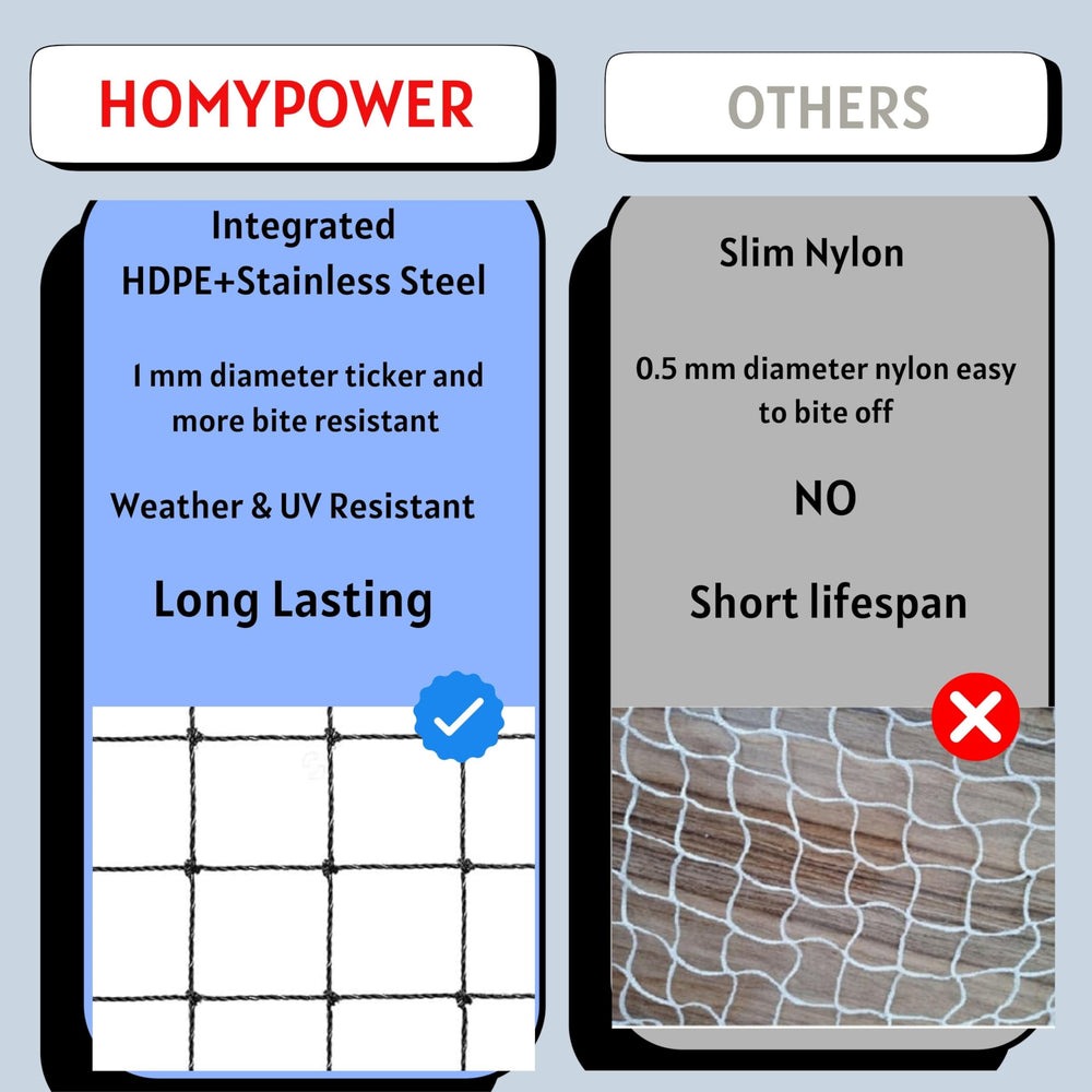 HOMYPOWER cat netting 10x20 ft setup shown for apartment guard safety.