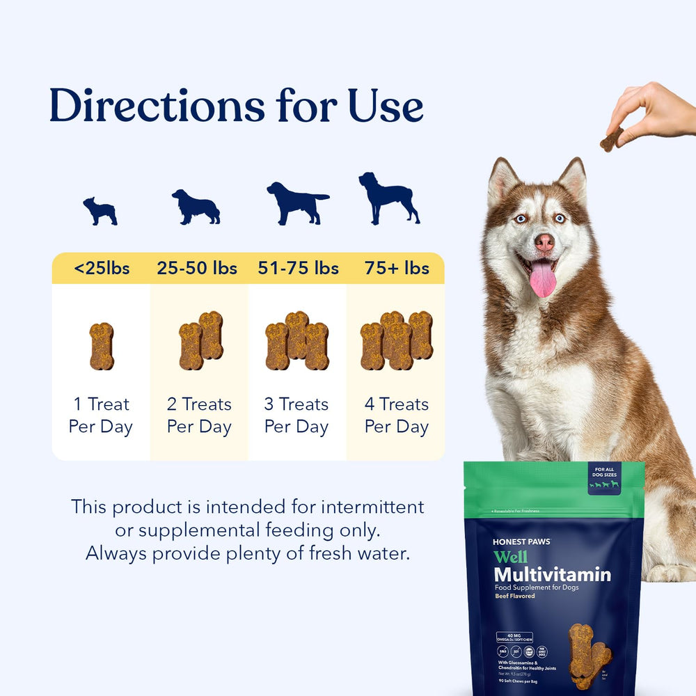 Honest Paws formulas support eye and heart function with balanced vitamins and minerals.