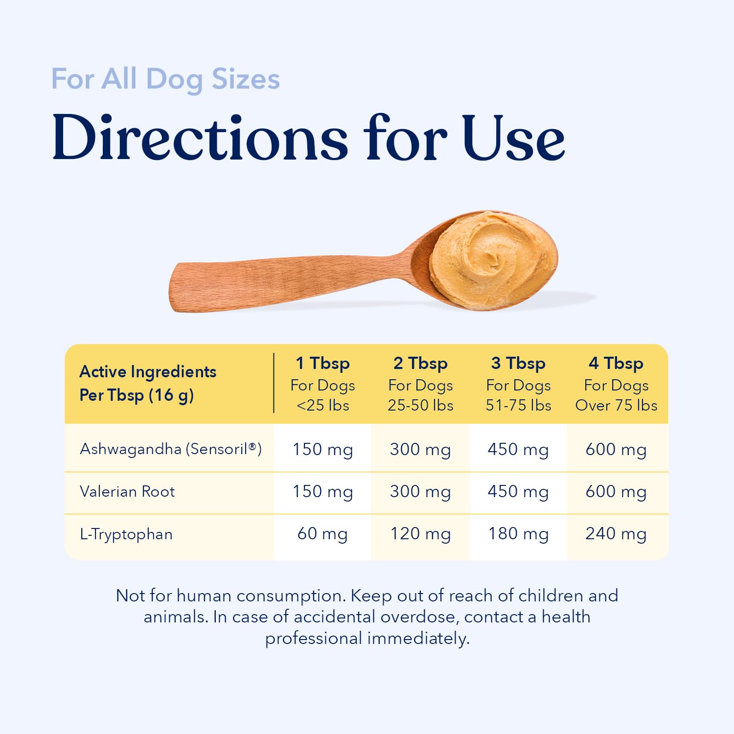 Honest Paws Calming Peanut Butter USA-made label emphasizing trusted production.