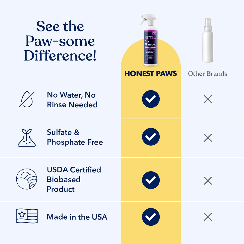 Honest Paws oatmeal lavender label highlights soothing scent and gentle cleansing