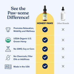 Honest Paws hemp oil for dogs bottle pouring, suggesting joint support and mobility.