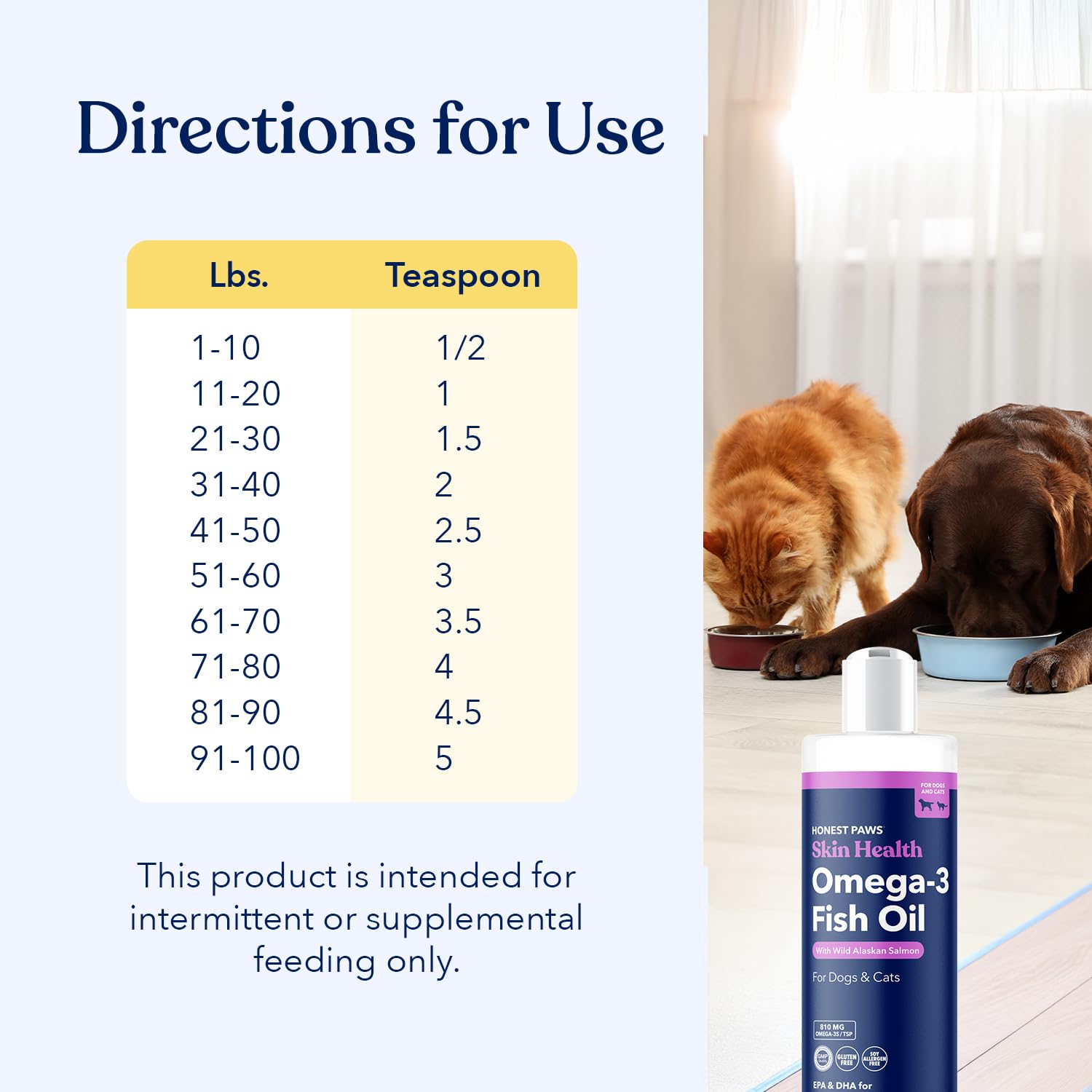 Honest Paws Salmon Oil wild Alaskan origin showcases omega-3 benefits for skin and coat.
