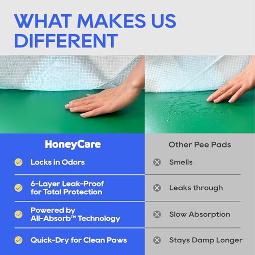 Honey Care All-Absorb pad attractant and odor-control feature facilitates training