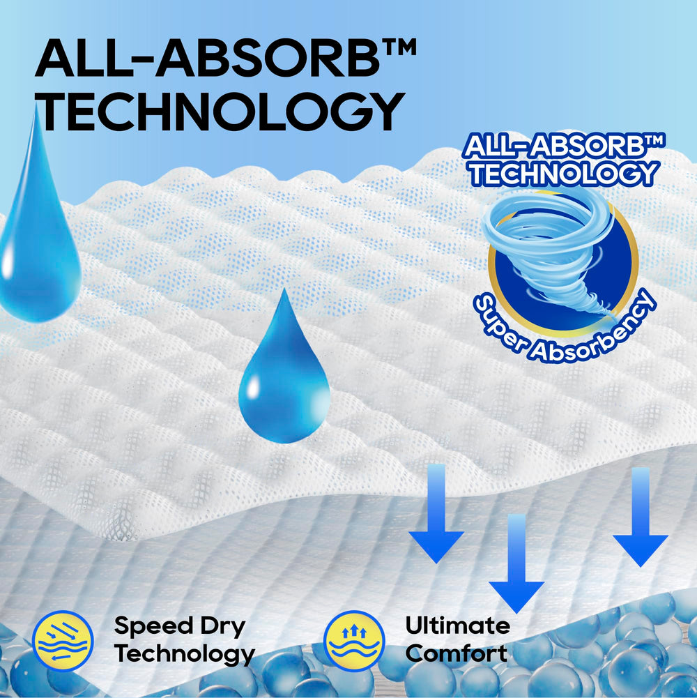 Honey Care All-Absorb pad 120-count packaging demonstrates value and convenience