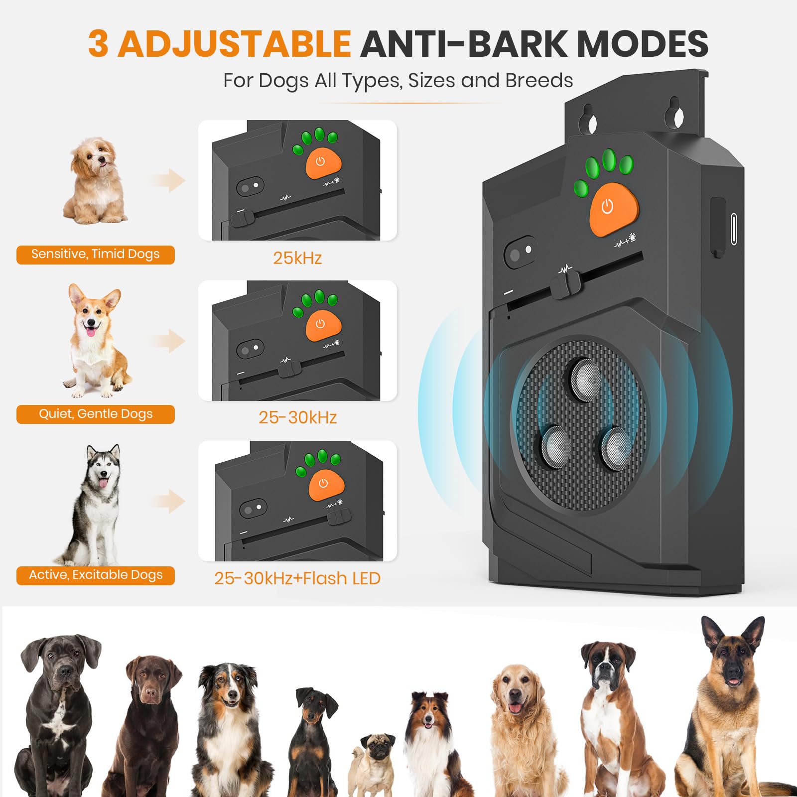 Honey Paws device with three ultrasonic emitters for broader coverage