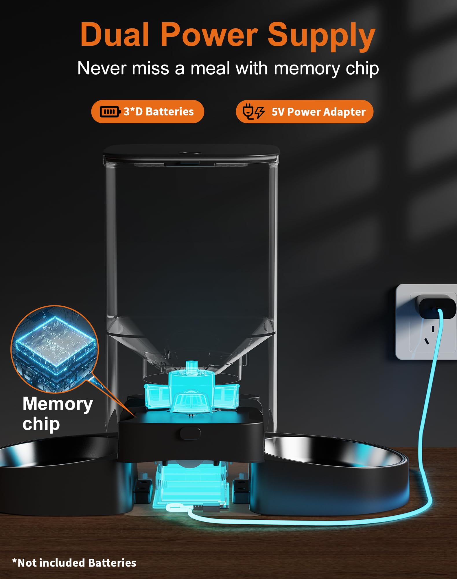 HoneyGuaridan 5L dual power supply demonstrates battery backup and adapter use.