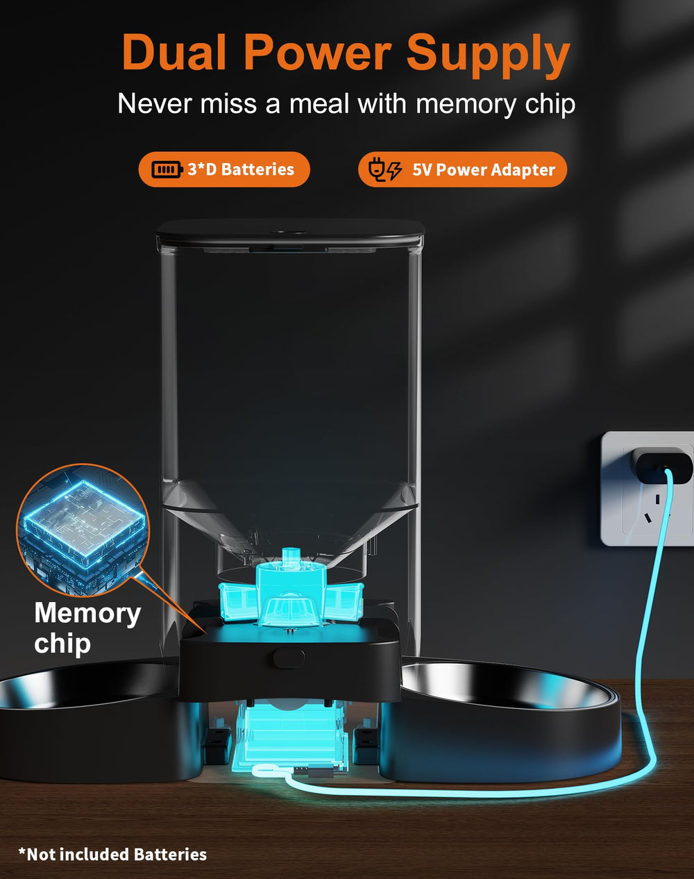 HoneyGuaridan 5L dual power supply demonstrates battery backup and adapter use.