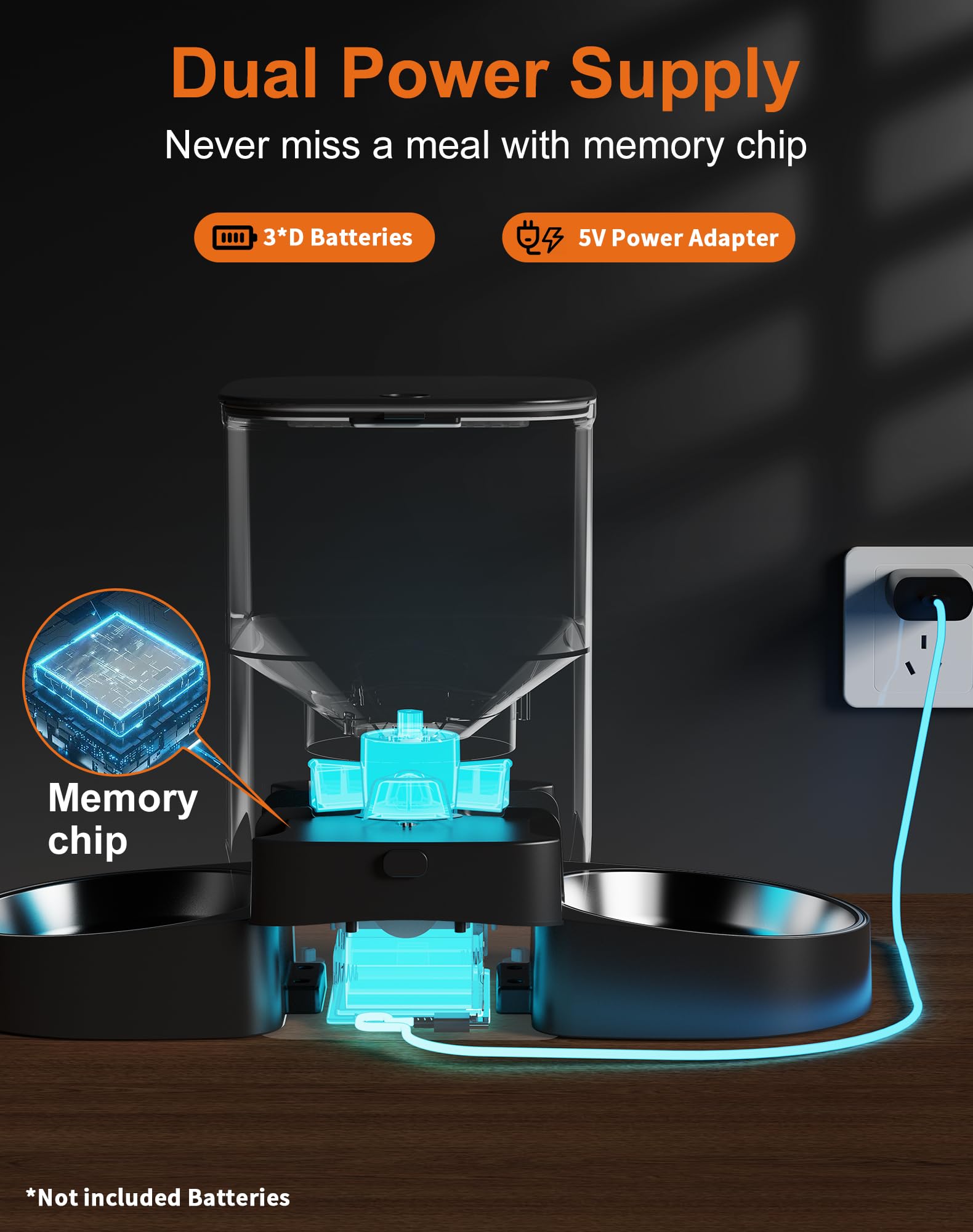 HoneyGuaridan dual power supply with battery option ensures meals during outages.