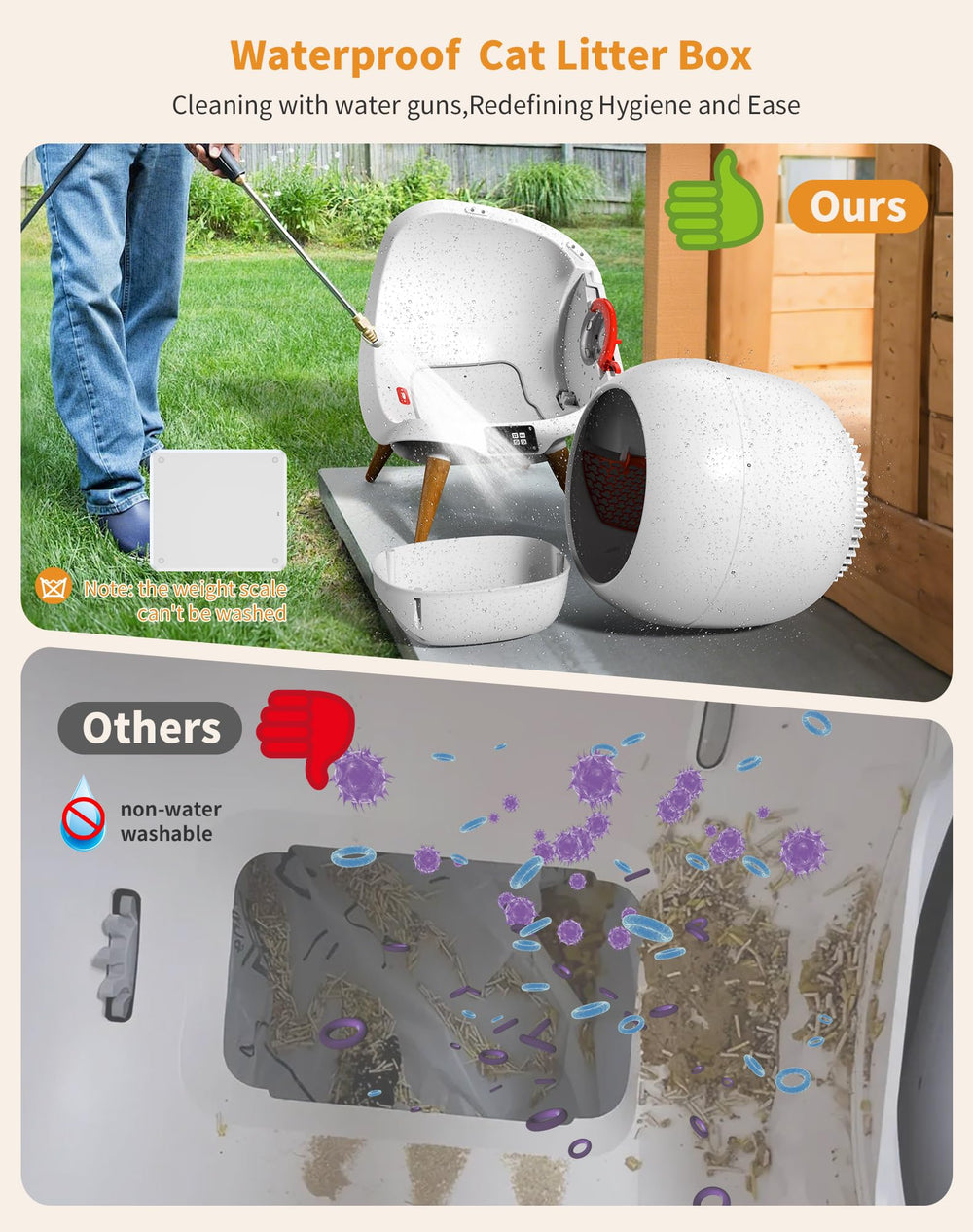 HoneyGuaridan app control dashboard for remote cleaning convenience.