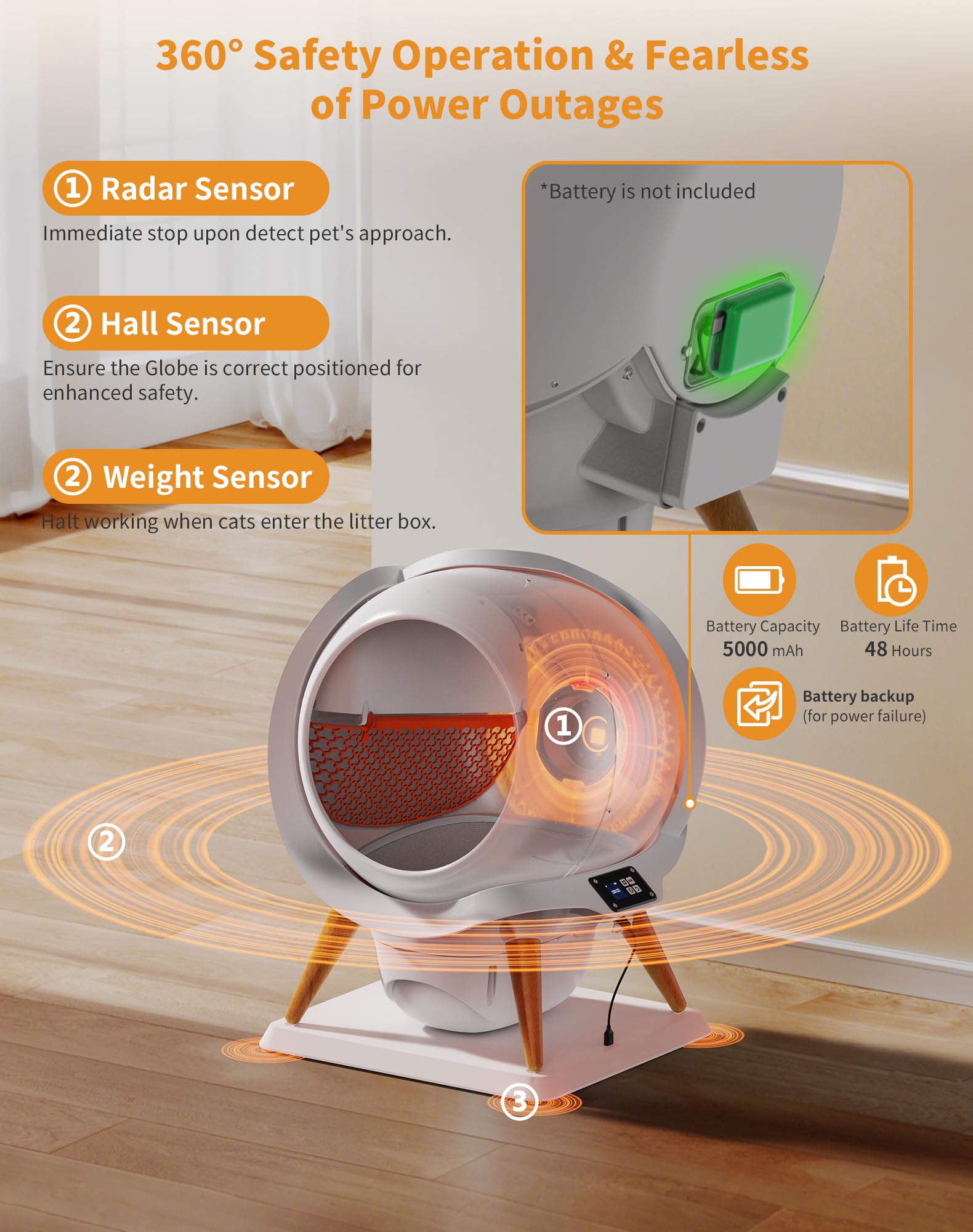 HoneyGuaridan battery-powered option supports 48-hour uninterrupted operation.