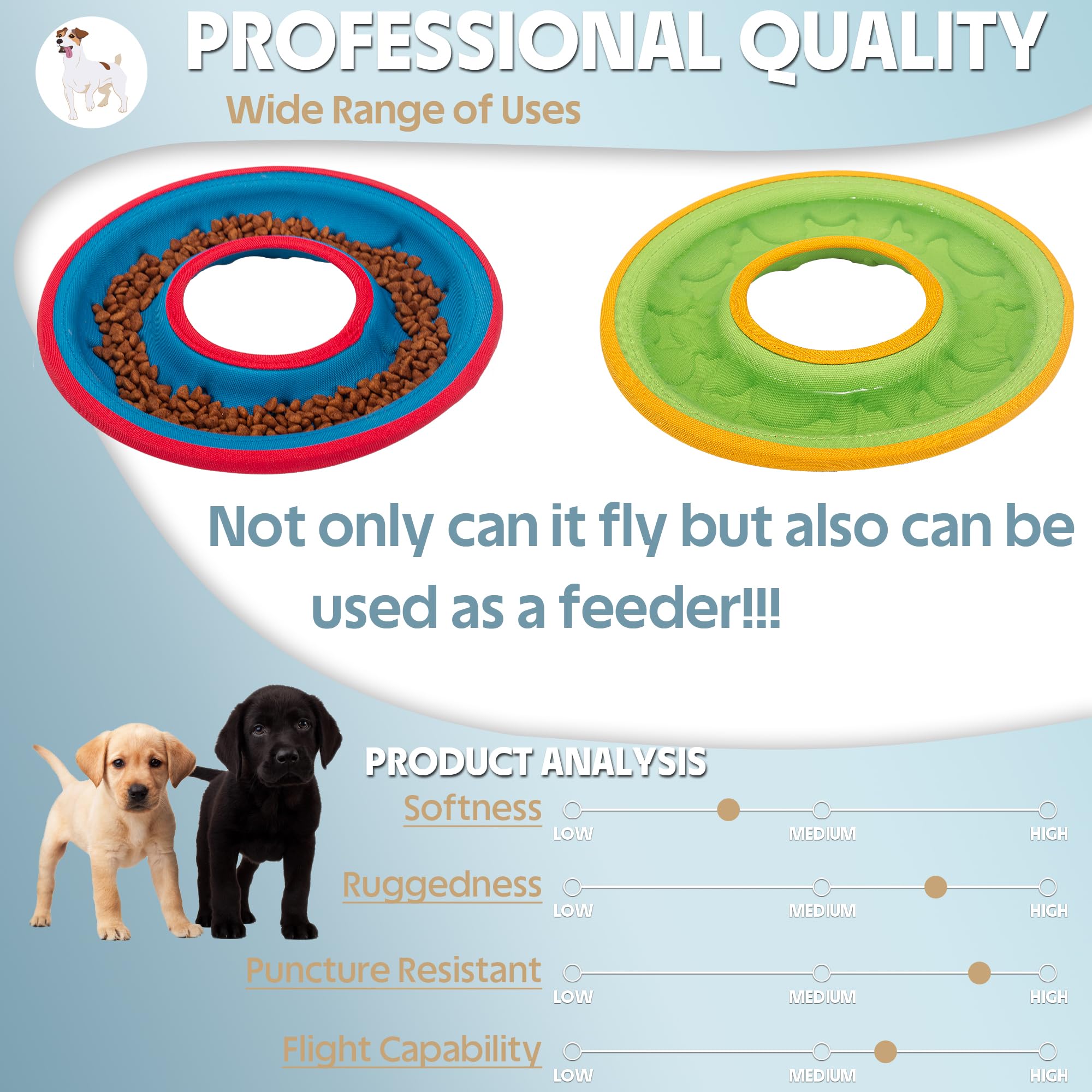 HONGEZEY discs support exercise and bonding through throw-and-fetch routines.
