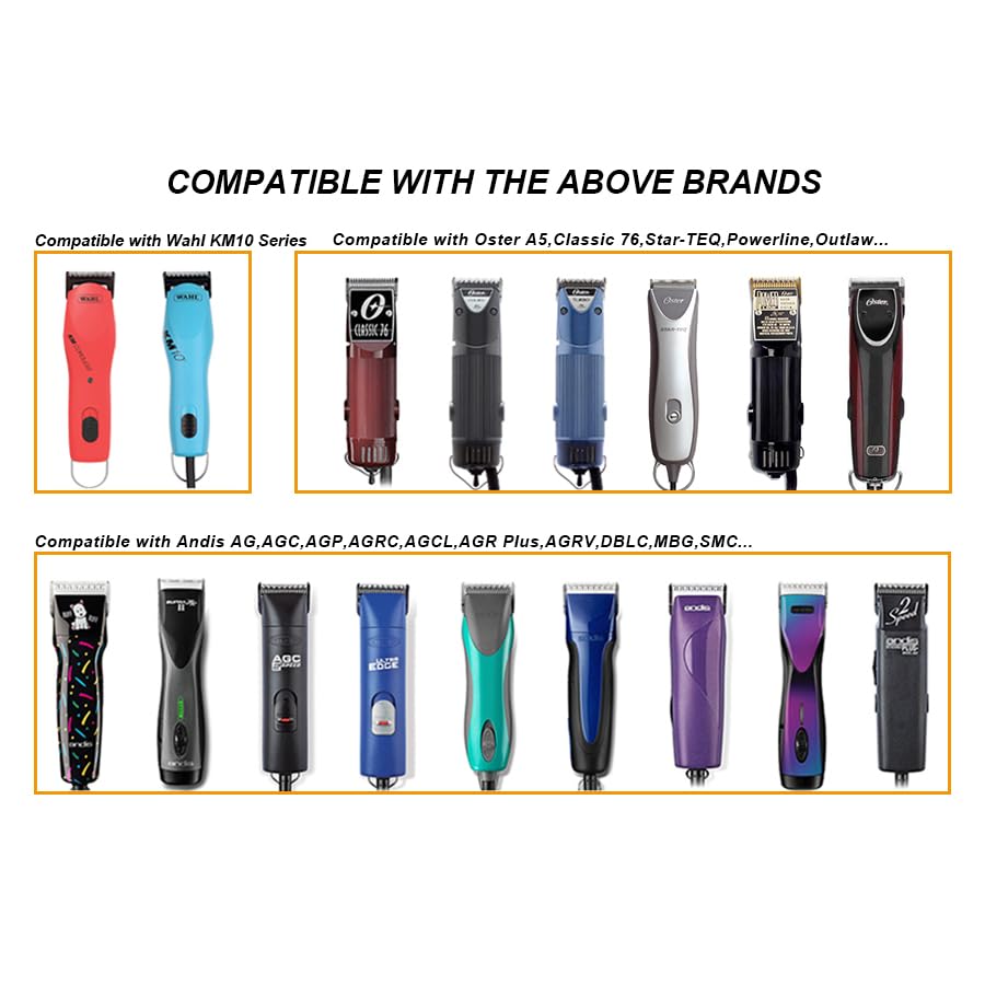 HONGNAL detachable blades in use with clippers highlight versatile compatibility