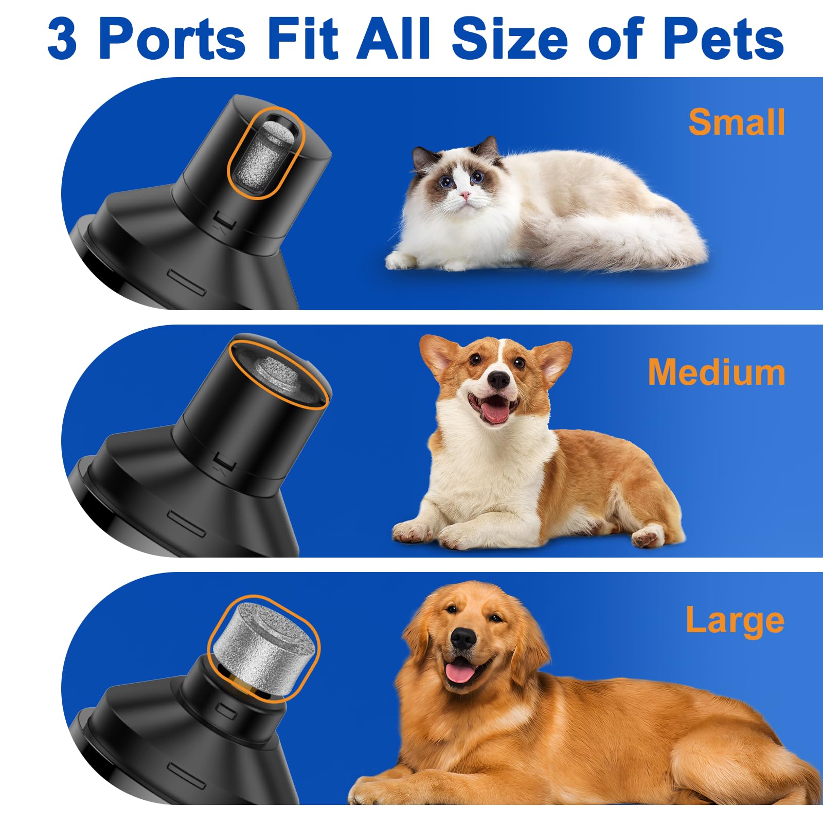 HOOCEN dog nail grinder with adjustable ports for small, medium, and large nails.