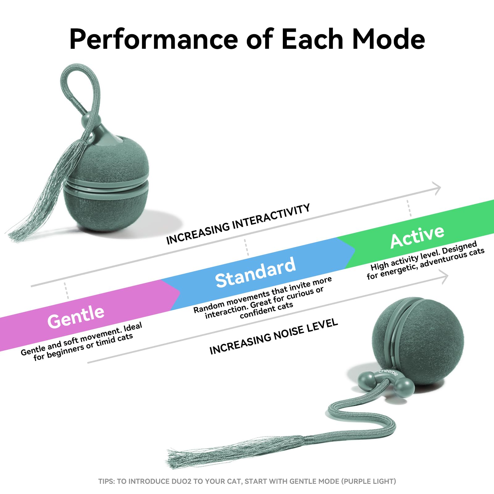 Hoochii Wicked Ball Duo2 LED lights enhance nighttime play sessions.